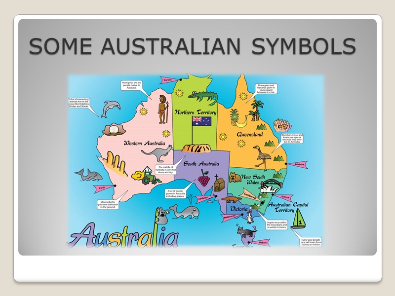 SOME AUSTRALIAN SYMBOLS